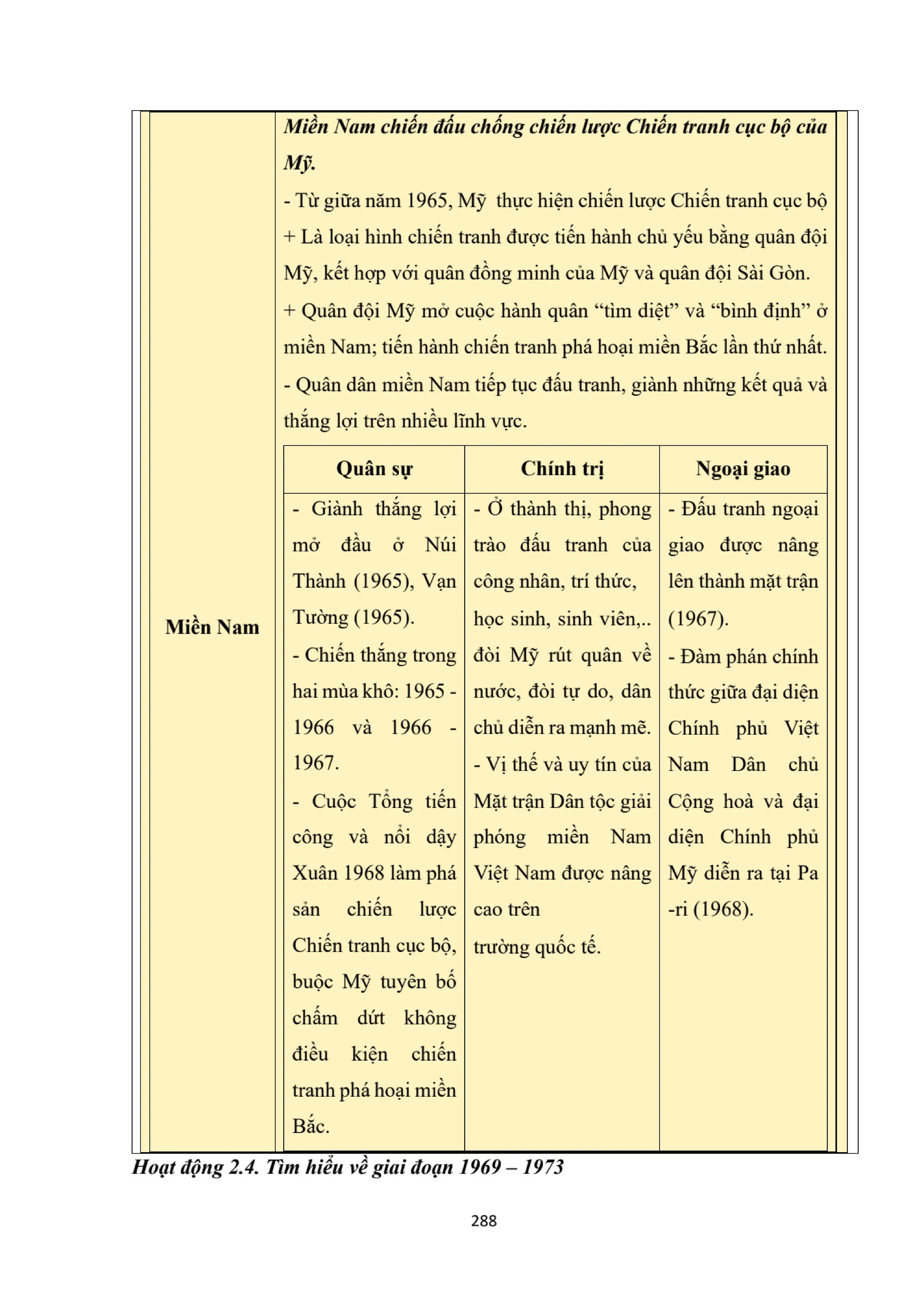 GIÁO ÁN KẾ HOẠCH BÀI DẠY LỊCH SỬ 12 CÁNH DIỀU - HK1 THEO CÔNG VĂN 5512 (2 CỘT) NĂM HỌC 2024-2025 (396 TRANG).pdf
