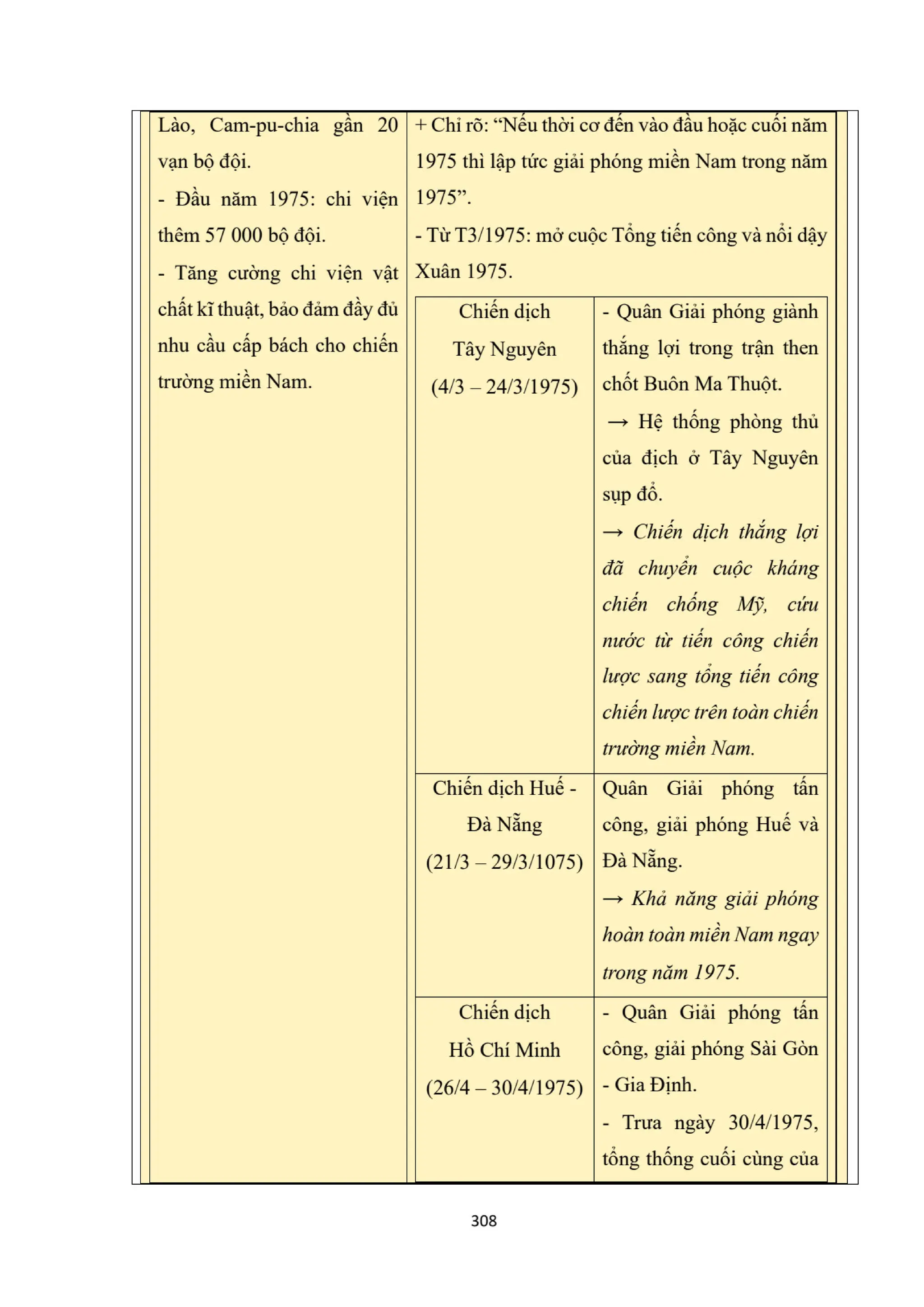 GIÁO ÁN KẾ HOẠCH BÀI DẠY LỊCH SỬ 12 CÁNH DIỀU - HK1 THEO CÔNG VĂN 5512 (2 CỘT) NĂM HỌC 2024-2025 (396 TRANG).pdf