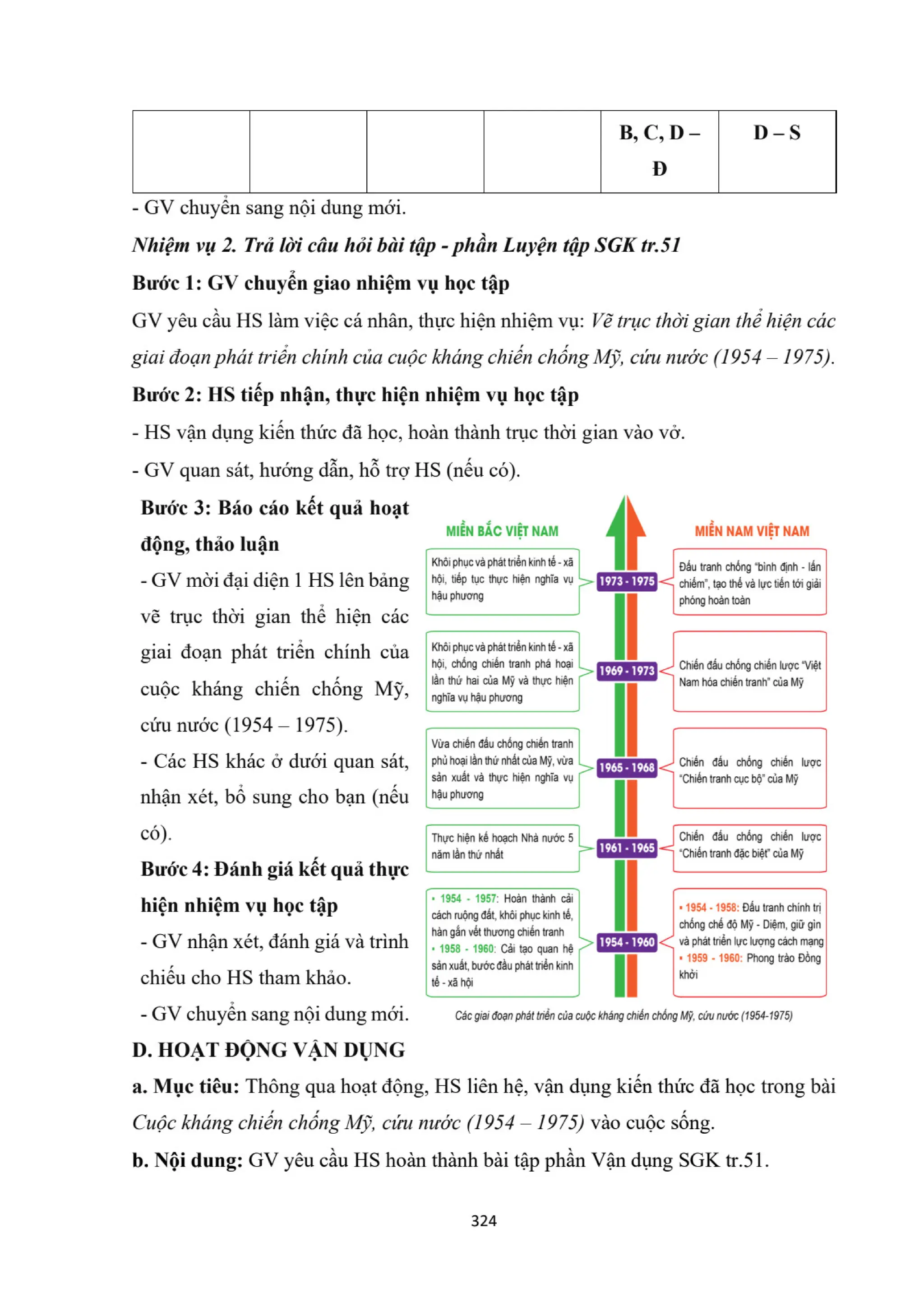 GIÁO ÁN KẾ HOẠCH BÀI DẠY LỊCH SỬ 12 CÁNH DIỀU - HK1 THEO CÔNG VĂN 5512 (2 CỘT) NĂM HỌC 2024-2025 (396 TRANG).pdf