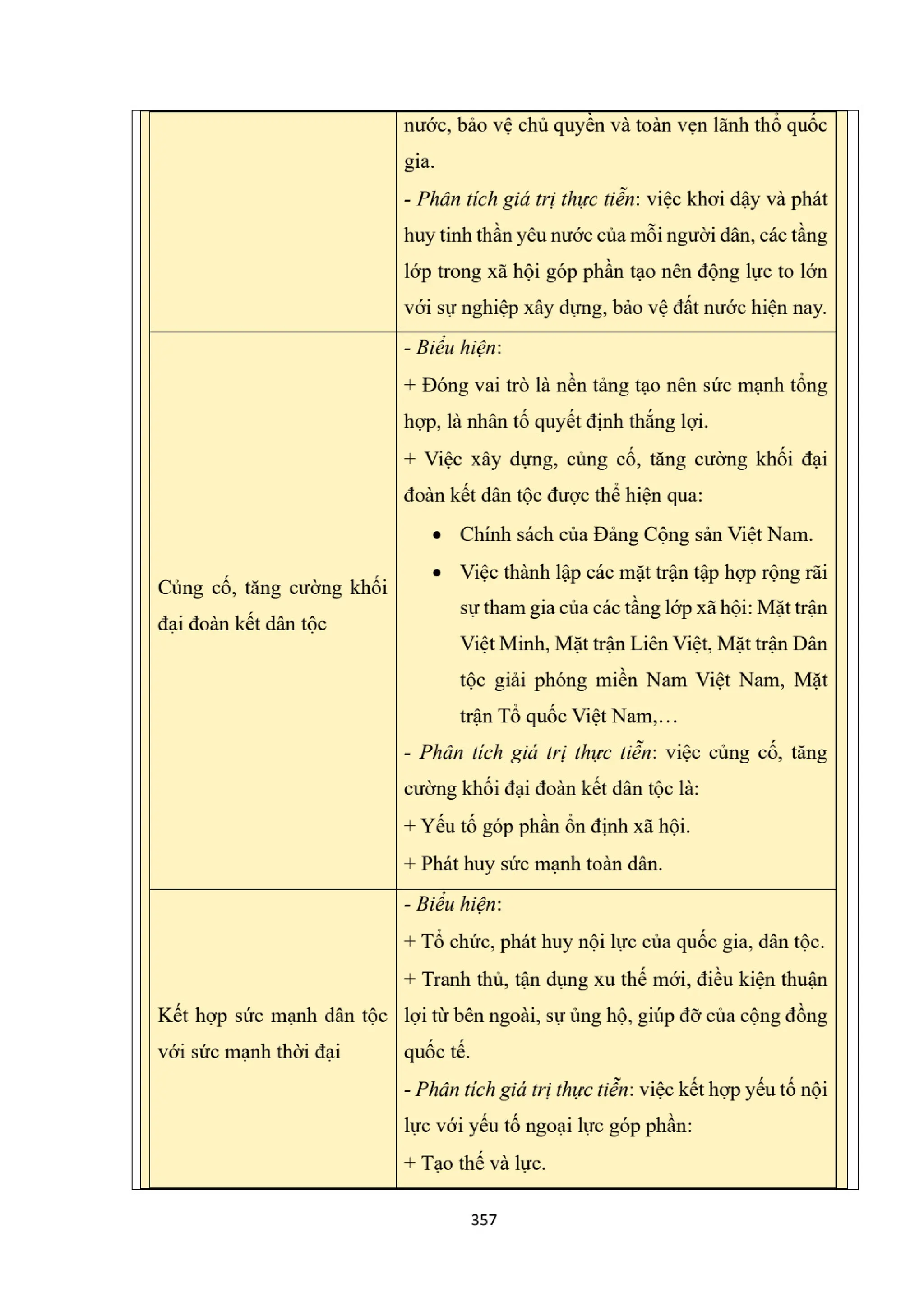 GIÁO ÁN KẾ HOẠCH BÀI DẠY LỊCH SỬ 12 CÁNH DIỀU - HK1 THEO CÔNG VĂN 5512 (2 CỘT) NĂM HỌC 2024-2025 (396 TRANG).pdf