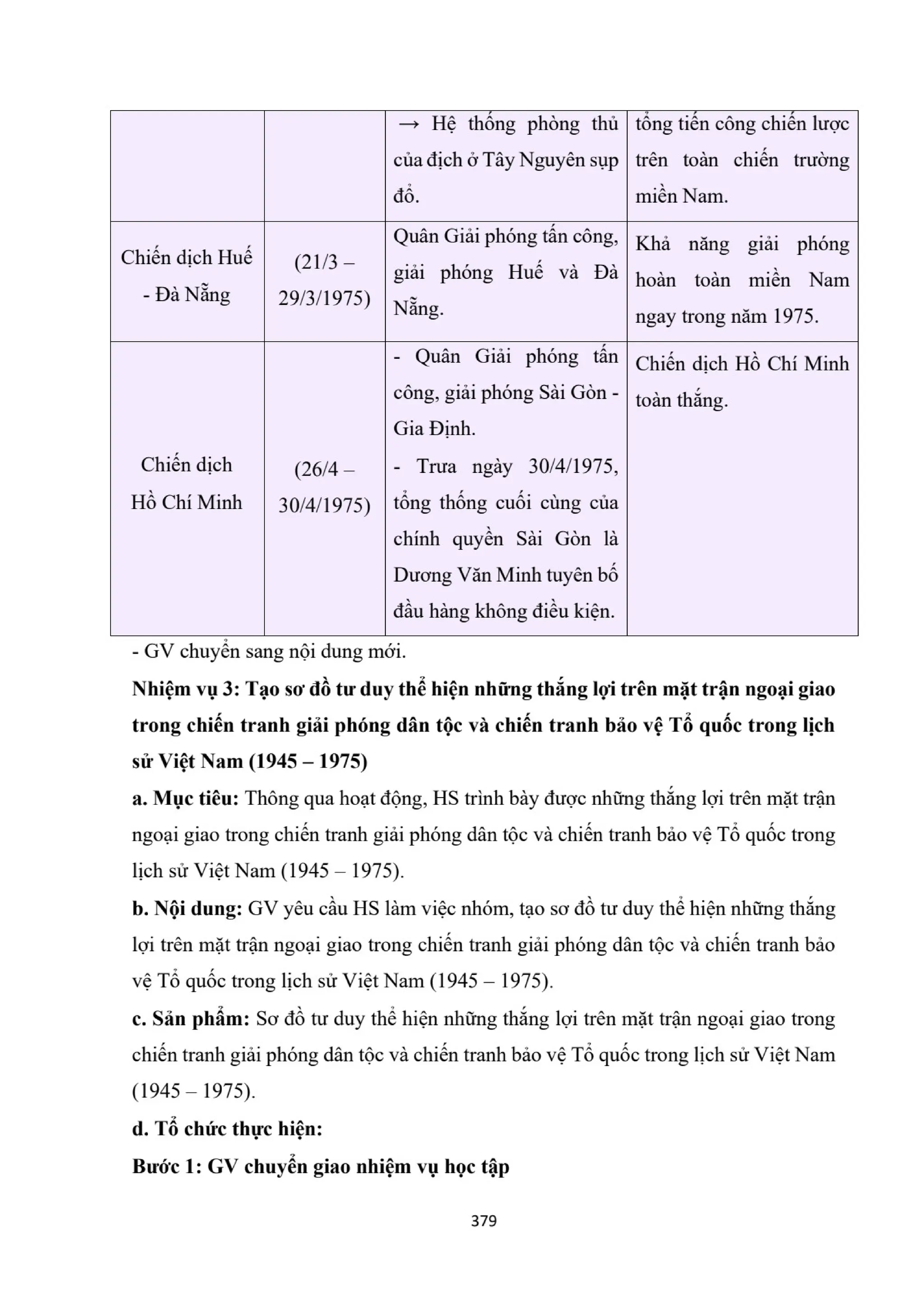 GIÁO ÁN KẾ HOẠCH BÀI DẠY LỊCH SỬ 12 CÁNH DIỀU - HK1 THEO CÔNG VĂN 5512 (2 CỘT) NĂM HỌC 2024-2025 (396 TRANG).pdf