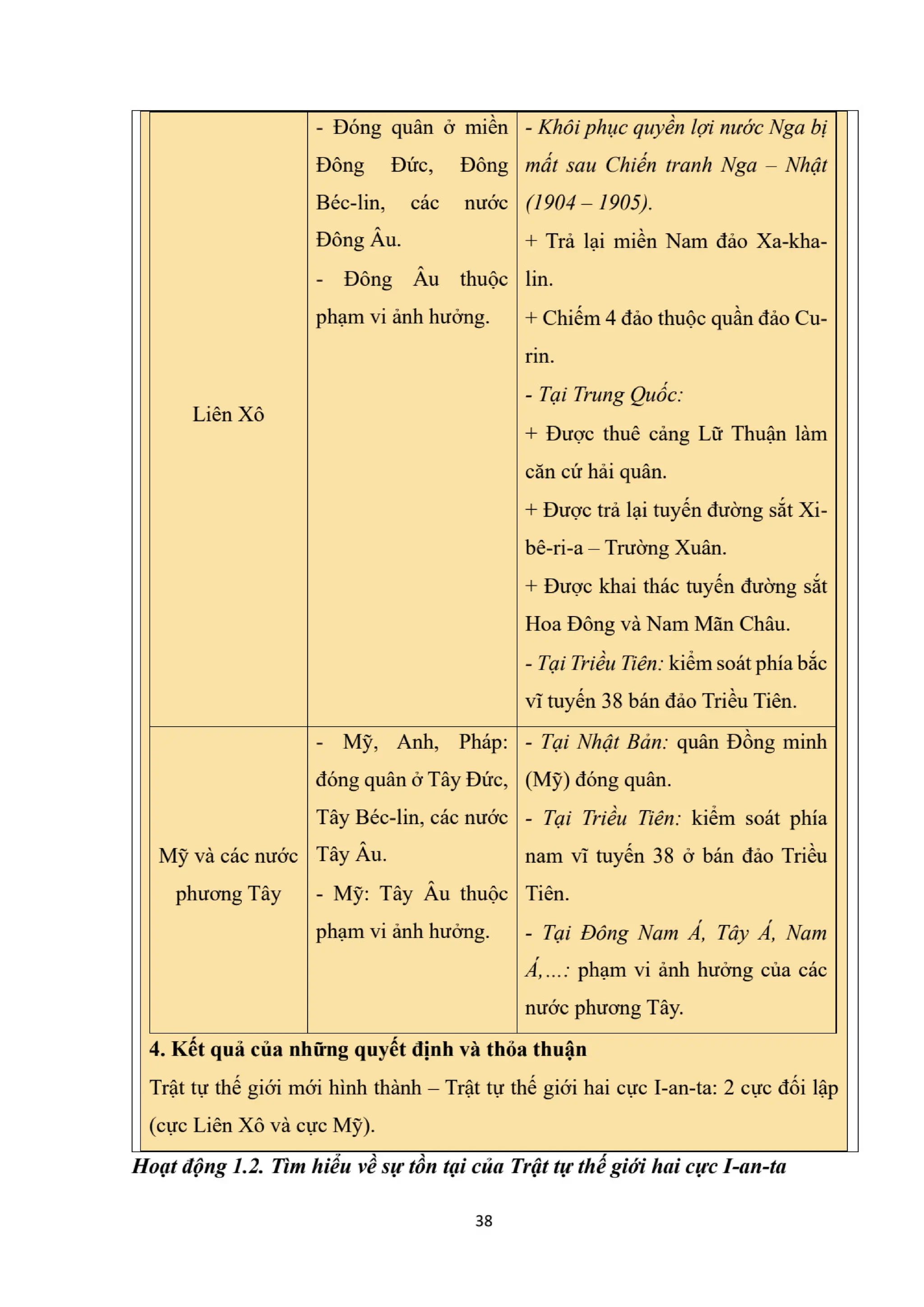 GIÁO ÁN KẾ HOẠCH BÀI DẠY LỊCH SỬ 12 CÁNH DIỀU - HK1 THEO CÔNG VĂN 5512 (2 CỘT) NĂM HỌC 2024-2025 (396 TRANG).pdf