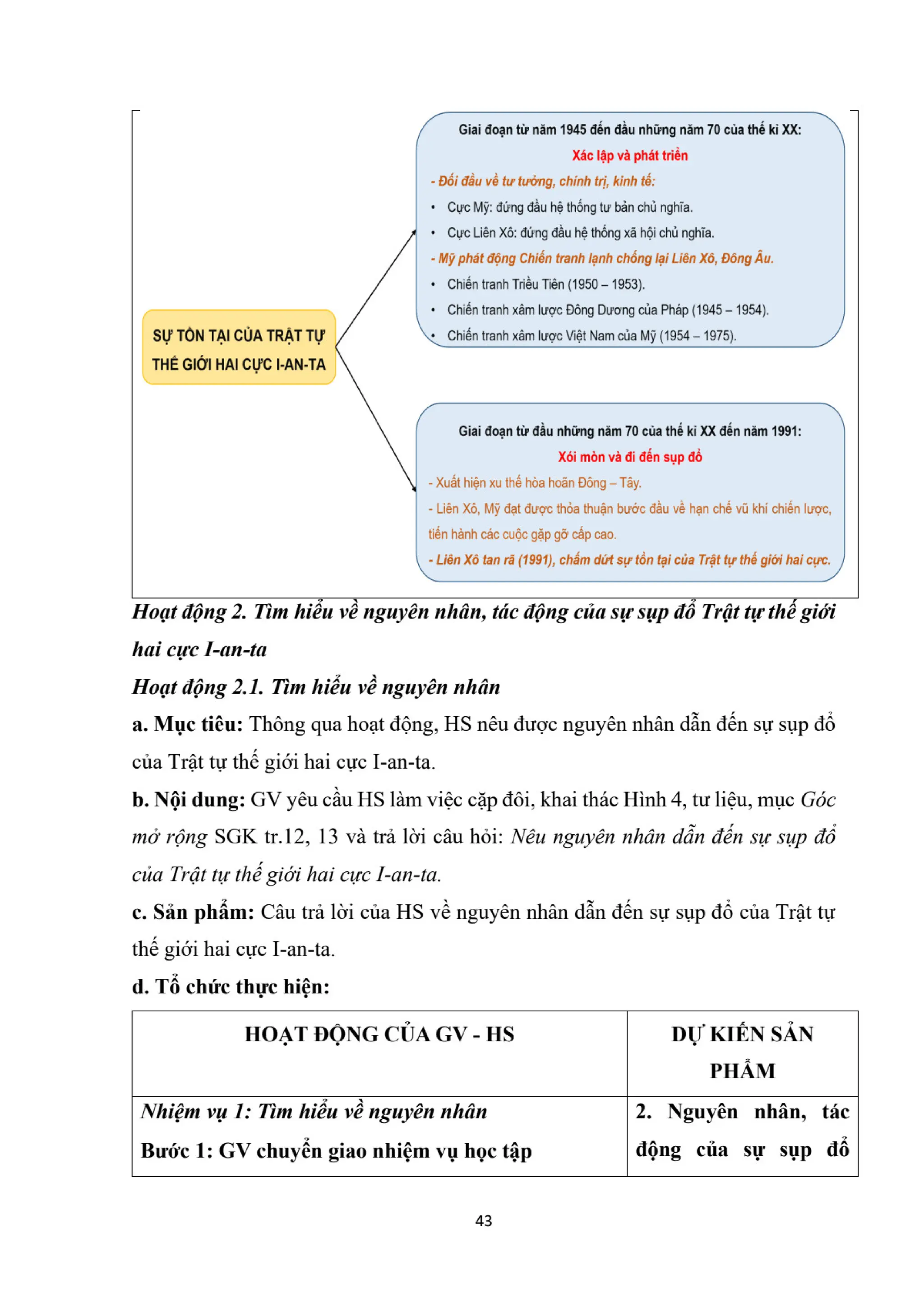 GIÁO ÁN KẾ HOẠCH BÀI DẠY LỊCH SỬ 12 CÁNH DIỀU - HK1 THEO CÔNG VĂN 5512 (2 CỘT) NĂM HỌC 2024-2025 (396 TRANG).pdf