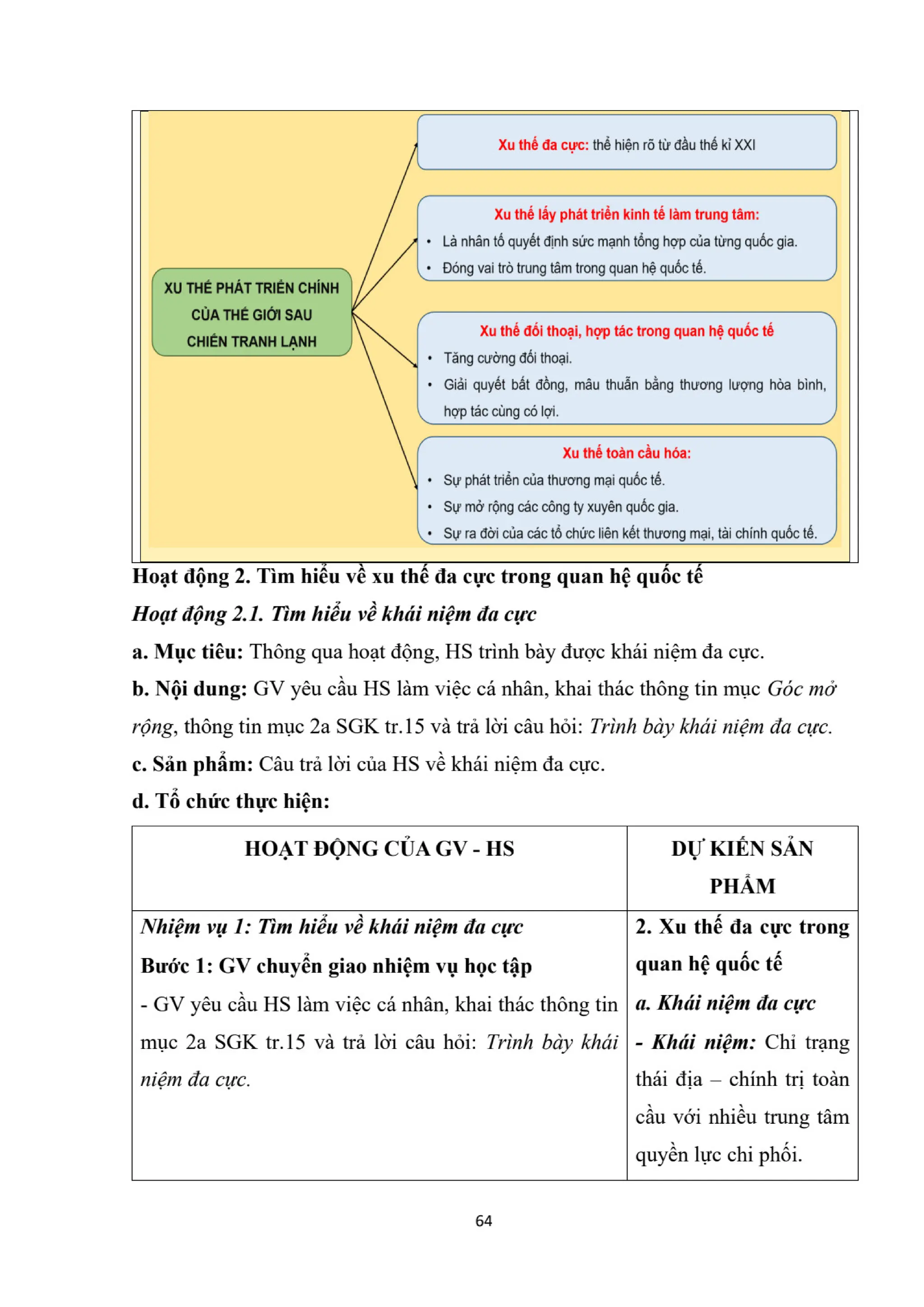 GIÁO ÁN KẾ HOẠCH BÀI DẠY LỊCH SỬ 12 CÁNH DIỀU - HK1 THEO CÔNG VĂN 5512 (2 CỘT) NĂM HỌC 2024-2025 (396 TRANG).pdf