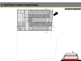 3. ESTRUCTURA FUNCIONAL

PLANTA SUBSUELO

 