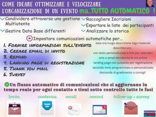 Giorgio fatarella email marketing automation