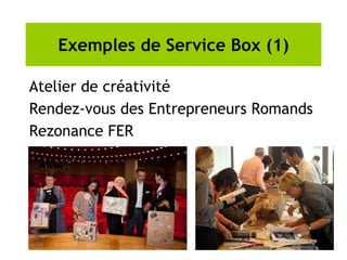 Exemples de Service Box (1)
Atelier de créativité
Rendez-vous des Entrepreneurs Romands
Rezonance FER
 