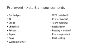 Pre-event -> start announcements
• Get Judges
• TL
• Lands
• Checklists
• Printer
• Paper
• Pens
• Welcome letter
• WER installed?
• Printer works?
• Team meeting
• Registration
• Posting – where?
• Prepare product
• Post seating
 