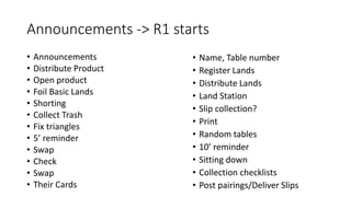 Announcements -> R1 starts
• Announcements
• Distribute Product
• Open product
• Foil Basic Lands
• Shorting
• Collect Trash
• Fix triangles
• 5’ reminder
• Swap
• Check
• Swap
• Their Cards
• Name, Table number
• Register Lands
• Distribute Lands
• Land Station
• Slip collection?
• Print
• Random tables
• 10’ reminder
• Sitting down
• Collection checklists
• Post pairings/Deliver Slips
 