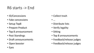 R6 starts -> End
• ID/Concessions
• Fake concessions
• Setup Top8
• Prepare Product
• Top 8 announcement
• Post Standings
• Draft announcements
• Open booster
• Eyes
• Collect trash
• …
• Distribute lists
• Verify legality
• Sitting
• Top 8 announcements
• Feedback/release judges
• Feedback/release judges
 