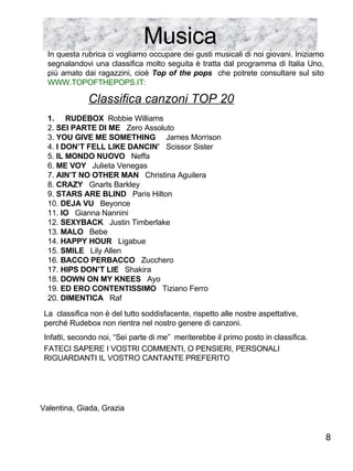 Musica RUDEBOX   Robbie Williams 2.  SEI PARTE DI ME   Zero Assoluto 3.  YOU GIVE ME SOMETHING   James Morrison  4.  I DON’T FELL LIKE DANCIN’   Scissor Sister  5.  IL MONDO NUOVO   Neffa 6.  ME VOY   Julieta Venegas 7.  AIN’T NO OTHER MAN   Christina Aguilera 8.  CRAZY   Gnarls Barkley 9.  STARS ARE BLIND   Paris Hilton 10.  DEJA VU   Beyonce 11.  IO   Gianna Nannini 12.  SEXYBACK   Justin Timberlake 13.  MALO   Bebe 14.  HAPPY HOUR   Ligabue 15.  SMILE   Lily Allen 16.  BACCO PERBACCO   Zucchero 17.  HIPS DON’T LIE   Shakira 18.  DOWN ON MY KNEES   Ayo 19.  ED ERO CONTENTISSIMO   Tiziano Ferro 20.  DIMENTICA   Raf Classifica canzoni TOP 20 In questa rubrica ci vogliamo occupare dei gusti musicali di noi giovani. Iniziamo segnalandovi una classifica molto seguita è tratta dal programma di Italia Uno, più amato dai ragazzini, cioè  Top of the pops   che potrete consultare sul sito  WWW.TOPOFTHEPOPS.IT: La  classifica non è del tutto soddisfacente, rispetto alle nostre aspettative, perché Rudebox non rientra nel nostro genere di canzoni. Infatti, secondo noi, “Sei parte di me”  meriterebbe il primo posto in classifica. FATECI SAPERE I VOSTRI COMMENTI, O PENSIERI, PERSONALI RIGUARDANTI IL VOSTRO CANTANTE PREFERITO Valentina, Giada, Grazia 