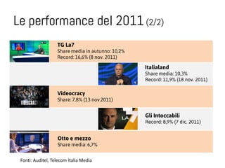 Le performance del 2011 (2/2)
                   TG La7
                   Share media in autunno: 10,2%
                 ...