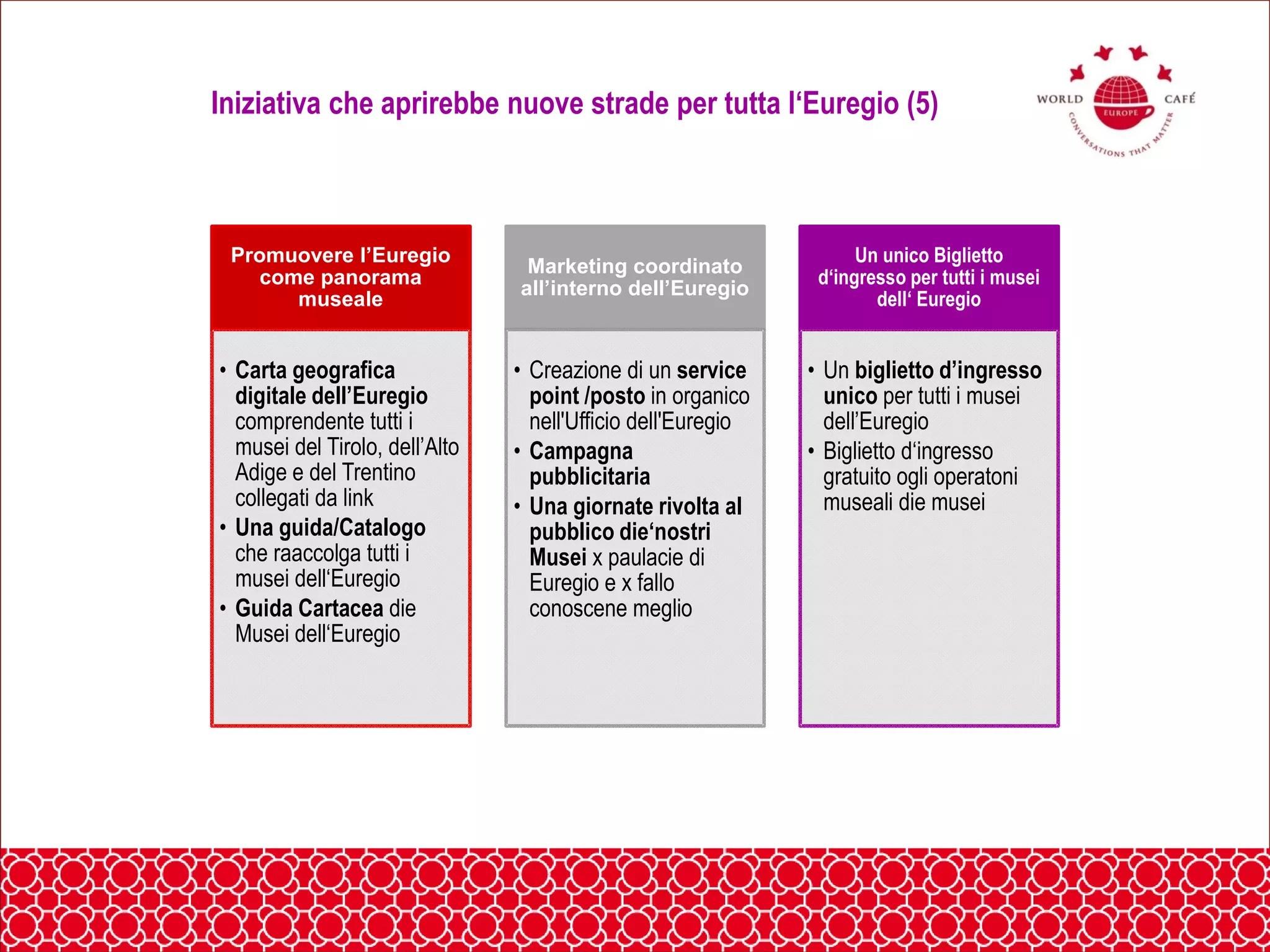 Iniziativa che aprirebbe nuove strade per tutta l‘Euregio (5)
Promuovere l’Euregio
come panorama
museale
• Carta geografica
digitale dell’Euregio
comprendente tutti i
musei del Tirolo, dell’Alto
Adige e del Trentino
collegati da link
• Una guida/Catalogo
che raaccolga tutti i
musei dell‘Euregio
• Guida Cartacea die
Musei dell‘Euregio
Marketing coordinato
all’interno dell’Euregio
• Creazione di un service
point /posto in organico
nell'Ufficio dell'Euregio
• Campagna
pubblicitaria
• Una giornate rivolta al
pubblico die‘nostri
Musei x paulacie di
Euregio e x fallo
conoscene meglio
Un unico Biglietto
d‘ingresso per tutti i musei
dell‘ Euregio
• Un biglietto d’ingresso
unico per tutti i musei
dell’Euregio
• Biglietto d‘ingresso
gratuito ogli operatoni
museali die musei