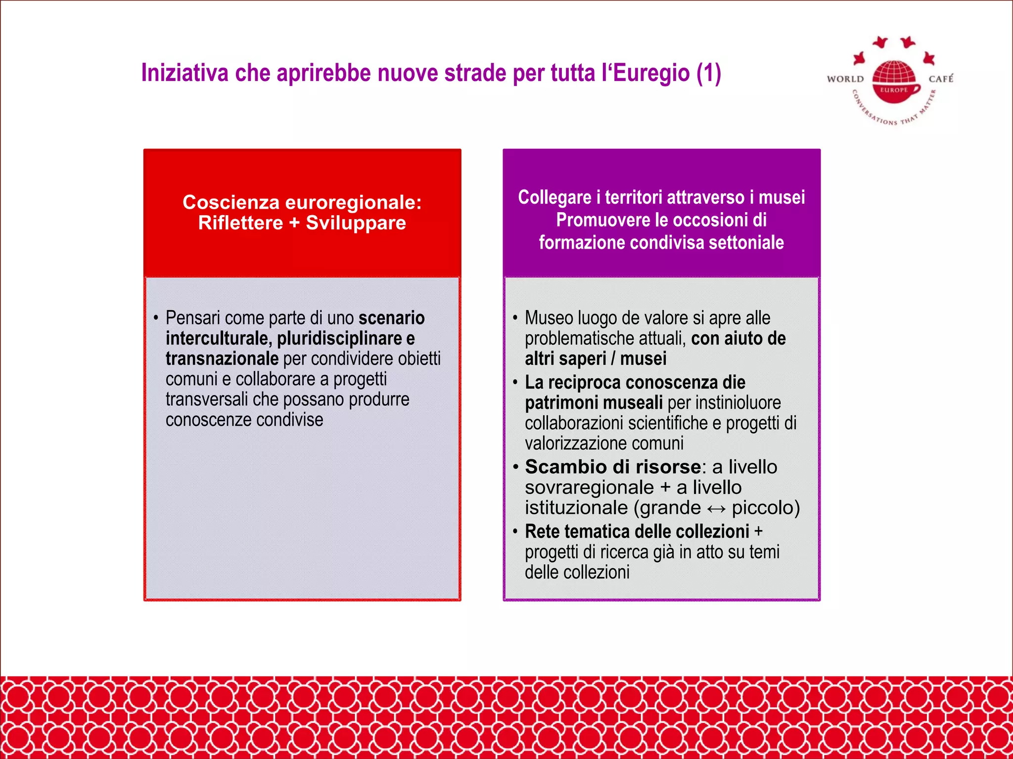 Coscienza euroregionale:
Riflettere + Sviluppare
• Pensari come parte di uno scenario
interculturale, pluridisciplinare e
transnazionale per condividere obietti
comuni e collaborare a progetti
transversali che possano produrre
conoscenze condivise
Collegare i territori attraverso i musei
Promuovere le occosioni di
formazione condivisa settoniale
• Museo luogo de valore si apre alle
problematische attuali, con aiuto de
altri saperi / musei
• La reciproca conoscenza die
patrimoni museali per instinioluore
collaborazioni scientifiche e progetti di
valorizzazione comuni
• Scambio di risorse: a livello
sovraregionale + a livello
istituzionale (grande ↔ piccolo)
• Rete tematica delle collezioni +
progetti di ricerca già in atto su temi
delle collezioni
Iniziativa che aprirebbe nuove strade per tutta l‘Euregio (1)