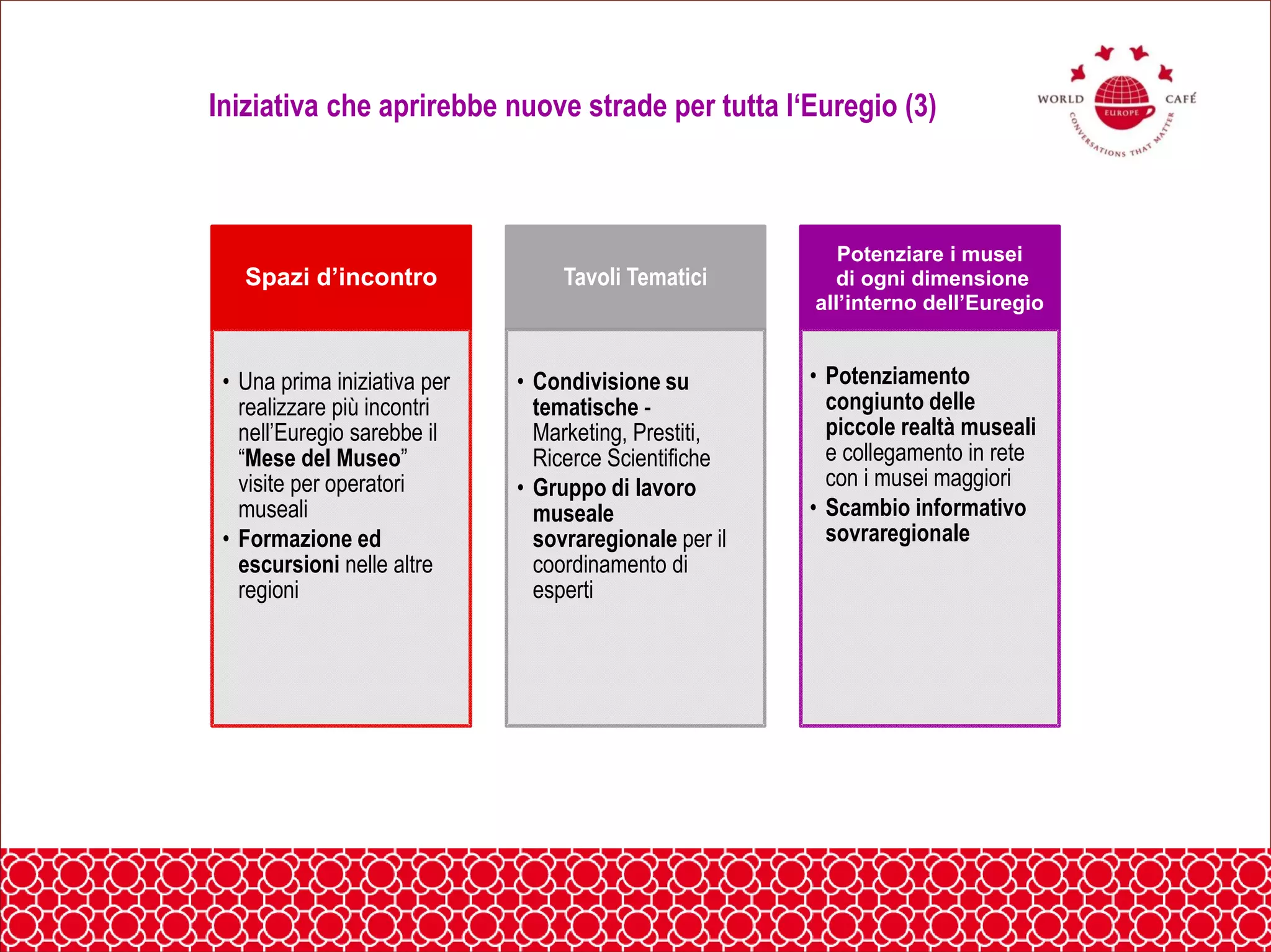 Iniziativa che aprirebbe nuove strade per tutta l‘Euregio (3)
Spazi d’incontro
• Una prima iniziativa per
realizzare più incontri
nell’Euregio sarebbe il
“Mese del Museo”
visite per operatori
museali
• Formazione ed
escursioni nelle altre
regioni
Tavoli Tematici
• Condivisione su
tematische -
Marketing, Prestiti,
Ricerce Scientifiche
• Gruppo di lavoro
museale
sovraregionale per il
coordinamento di
esperti
Potenziare i musei
di ogni dimensione
all’interno dell’Euregio
• Potenziamento
congiunto delle
piccole realtà museali
e collegamento in rete
con i musei maggiori
• Scambio informativo
sovraregionale