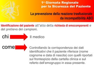 Identificazione del paziente  all’atto della  richiesta di emocomponenti  e del prelievo dei campioni. chi come Il medico  Controllando la corrispondenza dei dati identificativi che il paziente riferisce (nome cognome e data di nascita) con quelli riportati sul frontespizio della cartella clinica e sul referto dell’emogruppo in essa presente.   