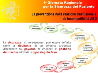 La  sicurezza , di conseguenza, può essere definita come la  risultante  di un percorso articolato dipendente dal  governo  di strumenti di  gestione del rischio  adottati in  ogni singola fase . 