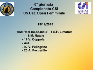 6° giornata
Campionato CSI
C5 Cat. Open Femminile
15/12/2015
Asd Real Be.ca.ma 5 – 1 S.F. Limatola
- 6 M. Natale
- 17 V. Coppola
- Aut.
- 92 V. Pellegrino
- 25 A. Peccerillo
 