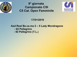 9° giornata
Campionato CSI
C5 Cat. Open Femminile
17/01/2016
Asd Real Be.ca.ma 2 – 5 Lady Mondragone
- 92 Pellegrino
- 92 Pellegrino (T.L.)
 
