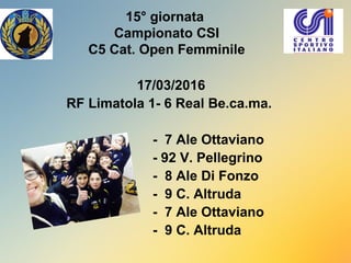 15° giornata
Campionato CSI
C5 Cat. Open Femminile
17/03/2016
RF Limatola 1- 6 Real Be.ca.ma.
- 7 Ale Ottaviano
- 92 V. Pellegrino
- 8 Ale Di Fonzo
- 9 C. Altruda
- 7 Ale Ottaviano
- 9 C. Altruda
 