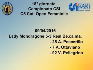 18° giornata
Campionato CSI
C5 Cat. Open Femminile
09/04/2016
Lady Mondragone 5-3 Real Be.ca.ma.
- 25 A. Peccerillo
- 7 A. Ottaviano
- 92 V. Pellegrino