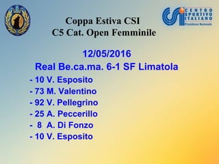 Coppa Estiva CSI
C5 Cat. Open Femminile
12/05/2016
Real Be.ca.ma. 6-1 SF Limatola
- 10 V. Esposito
- 73 M. Valentino
- 92 V. Pellegrino
- 25 A. Peccerillo
- 8 A. Di Fonzo
- 10 V. Esposito
 