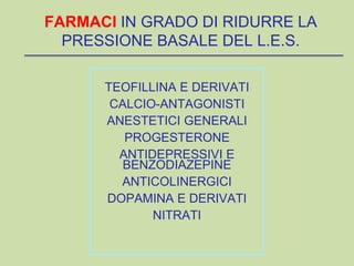FARMACI IN GRADO DI RIDURRE LA
PRESSIONE BASALE DEL L.E.S.
TEOFILLINA E DERIVATI
CALCIO-ANTAGONISTI
ANESTETICI GENERALI
PROGESTERONE
ANTIDEPRESSIVI E
BENZODIAZEPINE
ANTICOLINERGICI
DOPAMINA E DERIVATI
NITRATI
 