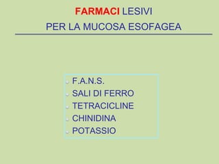 FARMACI LESIVI
PER LA MUCOSA ESOFAGEA
F.A.N.S.
SALI DI FERRO
TETRACICLINE
CHINIDINA
POTASSIO
 