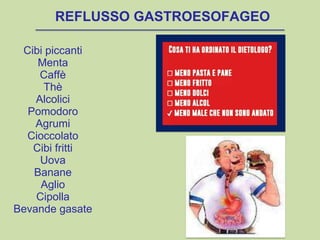 Cibi piccanti
Menta
Caffè
Thè
Alcolici
Pomodoro
Agrumi
Cioccolato
Cibi fritti
Uova
Banane
Aglio
Cipolla
Bevande gasate
REFLUSSO GASTROESOFAGEO
 