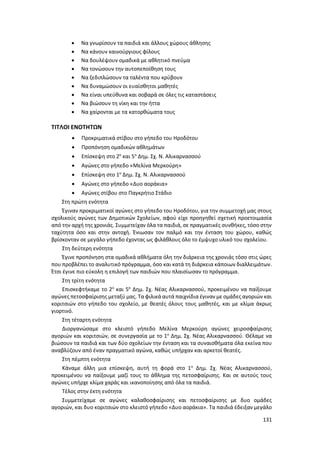 131
 Να γνωρίσουν τα παιδιά και άλλους χώρους άθλησης
 Να κάνουν καινούργιους φίλους
 Να δουλέψουν ομαδικά με αθλητικό πνεύμα
 Να τονώσουν την αυτοπεποίθηση τους
 Να ξεδιπλώσουν τα ταλέντα που κρύβουν
 Να δυναμώσουν οι ευαίσθητοι μαθητές
 Να είναι υπεύθυνα και σοβαρά σε όλες τις καταστάσεις
 Να βιώσουν τη νίκη και την ήττα
 Να χαίρονται με τα κατορθώματα τους
ΤΙΤΛΟΙ ΕΝΟΤΗΤΩΝ
 Προκριματικά στίβου στο γήπεδο του Ηροδότου
 Προπόνηση ομαδικών αθλημάτων
 Επίσκεψη στο 2ο
και 5ο
Δημ. Σχ. Ν. Αλικαρνασσού
 Αγώνες στο γήπεδο «Μελίνα Μερκούρη»
 Επίσκεψη στο 1ο
Δημ. Σχ. Ν. Αλικαρνασσού
 Αγώνες στο γήπεδο «Δυο αοράκια»
 Αγώνες στίβου στο Παγκρήτιο Στάδιο
Στη πρώτη ενότητα
Έγιναν προκριματικοί αγώνες στο γήπεδο του Ηροδότου, για την συμμετοχή μας στους
σχολικούς αγώνες των Δημοτικών Σχολείων, αφού είχε προηγηθεί σχετική προετοιμασία
από την αρχή της χρονιάς. Συμμετείχαν όλα τα παιδιά, σε πραγματικές συνθήκες, τόσο στην
ταχύτητα όσο και στην αντοχή. Ένιωσαν τον παλμό και την ένταση του χώρου, καθώς
βρίσκονταν σε μεγάλο γήπεδο έχοντας ως φιλάθλους όλο το έμψυχο υλικό του σχολείου.
Στη δεύτερη ενότητα
Έγινε προπόνηση στα ομαδικά αθλήματα όλη την διάρκεια της χρονιάς τόσο στις ώρες
που προβλέπει το αναλυτικό πρόγραμμα, όσο και κατά τη διάρκεια κάποιων διαλλειμάτων.
Έτσι έγινε πιο εύκολη η επιλογή των παιδιών που πλαισίωσαν το πρόγραμμα.
Στη τρίτη ενότητα
Επισκεφτήκαμε το 2ο
και 5ο
Δημ. Σχ. Νέας Αλικαρνασσού, προκειμένου να παίξουμε
αγώνες πετοσφαίρισης μεταξύ μας. Τα φιλικά αυτά παιχνίδια έγιναν με ομάδες αγοριών και
κοριτσιών στο γήπεδο του σχολείο, με θεατές όλους τους μαθητές, και με κλίμα άκρως
γιορτινό.
Στη τέταρτη ενότητα
Διοργανώσαμε στο κλειστό γήπεδο Μελίνα Μερκούρη αγώνες χειροσφαίρισης
αγοριών και κοριτσιών, σε συνεργασία με το 1ο
Δημ. Σχ. Νέας Αλικαρνασσού. Θέλαμε να
βιώσουν τα παιδιά και των δύο σχολείων την ένταση και τα συναισθήματα όλα εκείνα που
αναβλύζουν από έναν πραγματικό αγώνα, καθώς υπήρχαν και αρκετοί θεατές.
Στη πέμπτη ενότητα
Κάναμε άλλη μια επίσκεψη, αυτή τη φορά στο 1ο
Δημ. Σχ. Νέας Αλικαρνασσού,
προκειμένου να παίξουμε μαζί τους το άθλημα της πετοσφαίρισης. Και σε αυτούς τους
αγώνες υπήρχε κλίμα χαράς και ικανοποίησης από όλα τα παιδιά.
Τέλος στην έκτη ενότητα
Συμμετείχαμε σε αγώνες καλαθοσφαίρισης και πετοσφαίρισης με δυο ομάδες
αγοριών, και δυο κοριτσιών στο κλειστό γήπεδο «Δυο αοράκια». Τα παιδιά έδειξαν μεγάλο
 