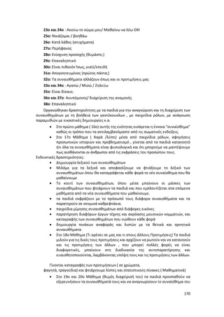 170
23ο και 24ο : Ακούω το σώμα μου/ Μαθαίνω να λέω ΟΧΙ
25ο: Νοιάζομαι / βοηθάω
26ο: Κατά λάθος (ατυχήματα)
27ο: Περήφανος
28ο: Ενίσχυση προσοχής (θυμάστε;)
29ο: Επαναληπτικό
30ο: Είναι πιθανόν Ίσως, γιατί/επειδή
31ο: Απογοητευμένος (πρώτος πάντα;)
32ο: Τα συναισθήματα αλλάζουν όπως και οι προτιμήσεις μας
33ο και 34ο : Αγαπώ / Μισώ / Ζηλεύω
35ο: Είναι δίκαιο;
36ο και 37ο: Ανυπόμονος/ διαχείριση της αναμονής
38ο: Επαναληπτικό
Οργανώθηκαν δραστηριότητες με τα παιδιά για την αναγνώριση και τη διαχείριση των
συναισθημάτων με τη βοήθεια των γαντόκουκλων , με παιχνίδια ρόλων, με ανάγνωση
παραμυθιών με εικαστικές δημιουργίες κ.α.
 Στο πρώτο μάθημα ( 16ο) αυτής της ενότητας εισάγεται η έννοια “συναίσθημα”
καθώς οι τρόποι που τα αντιλαμβανόμαστε από τις σωματικές ενδείξεις.
 Στο 17ο Μάθημα ( Χαρά /λύπη) μέσα από παιχνίδια ρόλων, αφηγήσεις
προσωπικών ιστοριών και προβληματισμό , γίνεται από τα παιδιά κατανοητό
ότι όλα τα συναισθήματα είναι φυσιολογικά και ότι μπορούμε να μαντέψουμε
πως αισθάνονται οι άνθρωποι από τις εκφράσεις του προσώπου τους.
Ενδεικτικές δραστηριότητες:
 Δημιουργία λεξικού των συναισθημάτων
 Μιλάμε για τα λεξικά και αποφασίζουμε να φτιάξουμε το λεξικό των
συναισθημάτων όπου θα καταγράφεται κάθε φορά το νέο συναίσθημα που θα
μαθαίνουμε
 Το κουτί των συναισθημάτων, όπου μέσα μπαίνουν οι μάσκες των
συναισθημάτων που φτιάχνουν τα παιδιά και που εμπλουτίζεται στα επόμενα
μαθήματα από τα νέα συναισθήματα που μαθαίνουμε.
 τα παιδιά εκφράζουν με το πρόσωπό τους διάφορα συναισθήματα και τα
παρατηρούν σε ατομικά καθρεφτάκια.
 παιχνίδια μίμησης συναισθημάτων από διάφορες εικόνες
 παρατήρηση διαφόρων έργων τέχνης και ακρόασης μουσικών κομματιών, και
καταγραφής των συναισθημάτων που νιώθουν κάθε φορά
 δημιουργία πινάκων αναφοράς και λιστών με τα θετικά και αρνητικά
συναισθήματα
 Στο 18ο Μάθημα (Τι αρέσει σε μας και τι στους άλλους Προτιμήσεις) Τα παιδιά
μιλούν για τις δικές τους προτιμήσεις και αρχίζουν να ρωτούν και να κατανοούν
και τις προτιμήσεις των άλλων , που μπορεί πολλές φορές να είναι
διαφορετικές, μπαίνουν στη διαδικασία της αυτοπαρατήρησης και
ευαισθητοποιούνται, λαμβάνοντας υπόψη τους και τις προτιμήσεις των άλλων.
Γίνονται καταγραφές των προτιμήσεων ( σε χρώματα,
φαγητά, τραγούδια) και φτιάχνουμε λίστες και στατιστικούς πίνακες ( Μαθηματικά)
 Στο 19ο και 20ο Μάθημα (θυμός διαχείρισή του) τα παιδιά προσπαθούν να
εξερευνήσουν τα συναισθήματά τους και να αναγνωρίσουν το συναίσθημα του
 