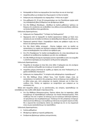 172
 Καταγραφή σε λίστα των αγγιγμάτων (σε ποια λέμε ναι και σε ποια όχι)
 παιχνίδια ρόλων με σενάρια που δημιουργούν τα ίδια τα παιδιά
 Ανάγνωση και επεξεργασία του παραμυθιού ¨Η Κίκο και το χέρι”
 Στα μαθήματα 22, 23 και 24 ενσωματώσαμε και την Πανελλήνια ημέρα κατά
της ενδοσχολικής βίας (6 Μαρτίου) και φτιάχνουμε αφίσα.
 Στο 25ο Μάθημα (Νοιάζομαι , βοηθάω) τα παιδιά μαθαίνουν τρόπους να
δείχνουν ότι νοιάζονται και να βοηθάνε τους άλλους (ενσυναίσθηση), αλλά και
να ζητάνε βοήθεια όταν χρειάζονται.
Ενδεικτικές δραστηριότητες:
 Ανάγνωση του Παραμυθιού “ Το δώρο της Παπλωματούς”
 Ορμώμενοι από το παραμύθι τα παιδιά οργανώνουν παζάρι με δικές τους
κατασκευές και τα έσοδα τα στέλνουν σε φιλανθρωπικό ίδρυμα της πόλης μας.
 Παραγωγή γραπτού λόγου. Ζωγραφίζουν κάρτες και γράφουν ευχές και τις
δίνουν σε αγαπημένα πρόσωπα.
 Στο 26ο (Κατά λάθος ατύχημα) , δίνεται έμφαση ώστε τα παιδιά να
κατανοήσουν τις τυχαίες και σκόπιμες ενέργειες καθώς και το πόσο σημαντικό
είναι να αποδεχόμαστε την ευθύνη των πράξεών μας.
 Στο 27ο (Περήφανος) Τα παιδιά αντιλαμβάνονται ότι είναι φυσιολογικό και
αποδεκτό να αισθάνονται περήφανοι για κάτι που κατάφεραν.
 Στο 28ο Μάθημα (Ενίσχυση προσοχής) γίνεται προσπάθεια ώστε να ενισχυθεί
η ικανότητα προσοχής για να μπορούν να θυμούνται πράγματα.
Ενδεικτικές δραστηριότητες:
 Παιχνίδια σε ζευγάρια (ο ένας λέει στον άλλο 3 πράγματα και στη συνέχεια
αυτός καλείται να θυμηθεί και τα τρία με τη σωστή σειρά)
 παιχνίδια μνήμης (memory) σε ομάδες με κάρτες και στον Υπολογιστή με τη
χρήση κατάλληλου λογισμικού
 Ανάγνωση του παραμυθιού “ Η ιστορία ενός καλοψημένου τηγανόψωμου”
 Στο 30ο Μάθημα (Είναι πιθανό Ίσως, Γιατί Επειδή) στόχος είναι να
κατανοήσουν τα παιδιά ότι δεν μπορούμε πάντα να ξέρουμε πώς αισθάνονται
οι άλλοι γύρω μας, ούτε μπορούμε να είμαστε σίγουροι για το λόγο που
νιώθουν έτσι. Επίσης να αρχίσουν να συσχετίζουν μια ενέργεια με τις
επιπτώσεις της.
Μέσα από παιχνίδια ρόλων, με τις γαντόκουκλες, και ιστορίες, προσπαθούμε να
καταλάβουμε πώς νιώθει κάθε φορά ο πρωταγωνιστής.
 Στο 31ο Μάθημα (Απογοητευμένος. Πρώτος πάντα; Δεν τα παρατάμε, αλλά
συνεχίζουμε να προσπαθούμε) εισάγουμε την έννοια Απογοητευμένος. Πότε
νιώθουμε έτσι και τι πρέπει να κάνουμε για να νιώσουμε καλύτερα (τρόπους
να ηρεμήσουμε και να χαλαρώσουμε). Τονίζουμε ότι δεν μπορούμε να έχουμε
πάντα αυτό που θέλουμε, ή να κερδίζουμε πάντακαι να είμαστε πρώτοι σε όλα.
Ότι η πρωτιά δεν συνεπάγεται πάντα και αποδοχή και ότι το πιο σημαντικό
είναι να μην εγκαταλείπουμε την προσπάθεια.
Ενδεικτικές δραστηριότητες:
 Εικόνα μαθημάτων
 Φτιάχνουμε αφίσα με τεχνικές χαλάρωσης
 Σενάρια και βρίσκουμε τρόπους αντιμετώπισης
 