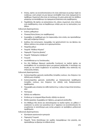175
 Επίσης, πρέπει να συνειδητοποιήσουν ότι είναι καλύτερα να ρωτάμε παρά να
εικάζουμε, γιατί μπορεί να μην έχουμε αντιληφθεί ποιο είναι πραγματικά το
πρόβλημα. Σημαντικό εδώ είναι να τονίσουμε ότι μόνο μέσα από την αλήθεια
μπορούμε να καταλάβουμε την πραγματική διάσταση ενός προβλήματος.
 Παράλληλα, θα πρέπει να κατανοήσουν ότι, εξίσου σημαντικό, στην επίλυση
ενός προβλήματος, είναι να λαμβάνουμε υπόψη μας και τις προτιμήσεις των
άλλων.
Ενδεικτικές δραστηριότητες:
 Εικόνες μαθημάτων
 Πίνακας/Λίστα (λύσεις του προβλήματος)
 Ζωγραφίζω το πρόβλημά μου (το παρουσιάζω στον κύκλο, και προσπαθούμε
όλοι μαζί να βρούμε λύσεις)
 Διαλέγω ένα αντικείμενο, περιγράφω την χρηστικότητά του και βρίσκω και
άλλους τρόπους που μπορώ να το χρησιμοποιήσω.
 Παιχνίδια ρόλων
 Παιχνίδι “Αλήθεια Ψέματα”
 Παραμύθι “Ο ψεύτης βοσκός”
 Παιχνίδι “Χαλασμένο τηλέφωνο”
 Γνωμικά
 κουκλοθέατρο με τις Γαντόκουκλες
 Στο 42ο Μάθημα (Χρονική ακολουθία Συνέπειες) τα παιδιά πρέπει να
αντιληφθούν ότι τα γεγονότα έχουν μια χρονική ακολουθία. Η αντίληψη της
σειράς με την οποία συμβαίνουν τα γεγονότα, βοηθάει στην ανάπτυξη της
επαγωγικής σκέψης.
Ενδεικτικές δραστηριότητες:
 Εικόνες/καρτέλες χρονικής ακολουθίας (τετράδες εικόνων, που δείχνουν την
εξέλιξη μιας ιστορίας)
 Εικόνες/καρτέλες χρονικής ακολουθίας με διαπροσωπικά προβλήματα
(τετράδες εικόνων, που δείχνουν την εξέλιξη ενός διαπροσωπικού
προβλήματος
 Περιγραφή μιας ιστορίας του κάθε παιδιού (π.χ. τι κάνω το πρωί όταν ξυπνήσω;
κλπ)
 Παντομίμα
 Εξέλιξη του ανθρώπου
 Σύνδεση με το εποχιακό θέμα Άνοιξη: εξέλιξη του φυτού
 Φύλλο εργασίας: Ζωγραφίζω σε 4 φάσεις, μια χρονική ακολουθία.
 Στο Μάθημα 43ο (Αιτία και αποτελέσματα) τα παιδιά πρέπει να μάθουν ν’
αναζητούν τις αιτίες των γεγονότων και ν' αρχίσουν να συνειδητοποιούν ότι
γνωρίζοντας το αποτέλεσμα μιας αιτίας μπορούν να προλάβουν μελλοντικά
προβλήματα.
Ενδεικτικές δραστηριότητες:
 Εξιστόρηση προσωπικών εμπειριών
 Παροιμίες/ Γνωμικά
 Παιχνίδι “Αιτία Αποτέλεσμα (σε ομάδες περιγράφουμε ένα γεγονός, και
προσπαθούμε να βρούμε τα πιθανά αίτια)
 