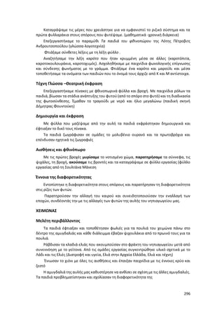 Γιορτή Μαθητικής Δημιουργίας 2015