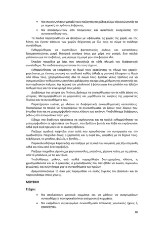 30
 Να επικοινωνήσουν μεταξύ τους παίζοντας παιχνίδια ρόλων εξοικοιώνοντάς τα
με τεχνικές και τρόπους έκφρασης.
 Να αποδεσμευτούν από δεσμεύσεις και αναστολές ενισχύοντας την
αυτοπεποίθησή τους.
Τα παιδιά παροτρύνθηκαν να φτιάξουν με υφάσματα, τις χώρες της χαράς και της
λύπης και έγιναν κάτοικοι των χωρών δείχνοντας με όλο τους το σώμα το ανάλογο
συναίσθημα.
Ενθαρρύνθηκαν να αναπτύξουν φανταστικούς ρόλους και καταστάσεις
δραματοποιώντας μικρά θεατρικά σενάρια όπως μια μέρα στο γιατρό, δυο παιδιά
μαλώνουν για τα τουβλάκια, μια μέρα με τη μαμά μου στο φούρνο κλπ.
Έπαιξαν παιχνίδια με ζάρι που απεικόνιζε σε κάθε πλευρά του διαφορετικό
συναίσθημα. Τα παιδιά αναπαριστούσαν ότι τους τύχαινε.
Ενθαρρύνθηκαν να εκφράσουν το θυμό τους χορεύοντας το «θυμό του χορού»
χορεύοντας με έντονη μουσική και σταδιακά καθώς άλλαζε η μουσική έδιωχναν το θυμό
από πάνω τους, χρησιμοποιώντας όλο το σώμα τους. Έμαθαν νέους τρόπους για να
αντιμετωπίζουν το θυμό όπως ασκήσεις χαλάρωσης και ηρεμίας, ρύθμιση της αναπνοής και
των καρδιακών παλμών, την τεχνική του μπαλονιού ( φούσκωναν ένα μπαλόνι και έβαζαν
το θυμό τους και τον εκνευρισμό τους μέσα).
Διαβάσαμε την ιστορία του Πινόκιο, βρήκαμε τα συναισθήματα του σε κάθε φάση της
ιστορίας. Μεταμορφώθηκαν σε μαριονέτες και μιμήθηκαν τις κινήσεις της μαριονέτας
Πινόκιο και τα συναισθήματα του.
Παρατήρησαν εικόνες με κλόουν σε διαφορετικές συναισθηματικές καταστάσεις.
Προτρέψαμε τα παιδιά να περιγράψουν τα συναισθήματα, να βρουν τους λόγους που
ένιωθαν έτσι και να μεταμορφωθούν στους κλόουν των εικόνων. Υποδυθήκαμε διάφορους
ρόλους στο αποκριάτικο πάρτι μας.
Είδαμε στο διαδίκτυο ηφαίστεια να εκρήγνυνται και τα παιδιά ενθαρρύνθηκαν να
μεταμορφωθούν σε ηφαίστεια του θυμού , που βγάζουν φωτιές και λάβα και εκρήγνυνται
αλλά σιγά σιγά ηρεμούν και οι φωτιές σβήνουν.
Παίξαμε ομαδικά παιχνίδια στην αυλή που προωθούσαν την συνεργασία και την
ομαδικότητα. Παιχνίδια όπως: ο χαρταετός και η ουρά του, ψαράδες με τα δίχτυα τους,
τυφλόμυγα, το μπαλόνι, φωλιές, ο βοηθός….
Παρακολουθήσαμε Καραγκιόζη και παίξαμε με τη σκιά του σώματός μας έξω στη αυλή
αλλά και πίσω από έναν προβολές.
Παίξαμε παιχνίδια μίμησης με χαρτοσακούλες, μπαλόνια, χάρτινα πιάτα, με τις μάσκες
από τα μπαλόνια, με τις κουτάλες.
Υποδυθήκαμε ρόλους από πολλά παραμύθια(ο δυστυχισμένος κλόουν, η
χρυσομαλλούσα και οι 3 αρκούδες, ο χιονάνθρωπος που δεν ήθελε να λιώσει, λιγουλάκι
χειμώνας), και συζητήσαμε για τα συναισθήματα των ηρώων.
Δραματοποιήσαμε το δικό μας παραμυθάκι «ο καλός άγγελος του βασιλιά» και το
παρουσιάσαμε στους γονείς.
ΜΟΥΣΙΚΗ
Στόχοι:
 Να απολαύσουν μουσικά κομμάτια και να μάθουν να αναγνωρίζουν
συναισθήματα που προκαλούνται από μουσικά κομμάτια.
 Να εκφράζουν συγκεκριμένα συναισθήματα παίζοντας μουσικούς ήχους ή
χορεύοντας.
 