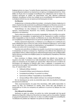 Γιορτή Μαθητικής Δημιουργίας 2015