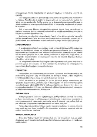 Γιορτή Μαθητικής Δημιουργίας 2015