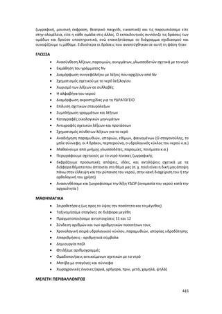 Γιορτή Μαθητικής Δημιουργίας 2015