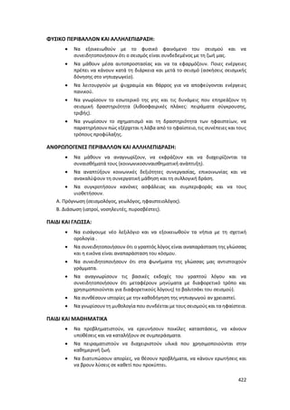 Γιορτή Μαθητικής Δημιουργίας 2015