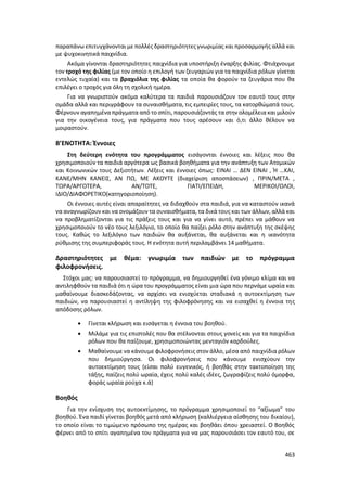 Γιορτή Μαθητικής Δημιουργίας 2015