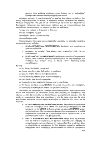 Γιορτή Μαθητικής Δημιουργίας 2015