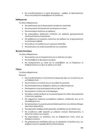 Γιορτή Μαθητικής Δημιουργίας 2015