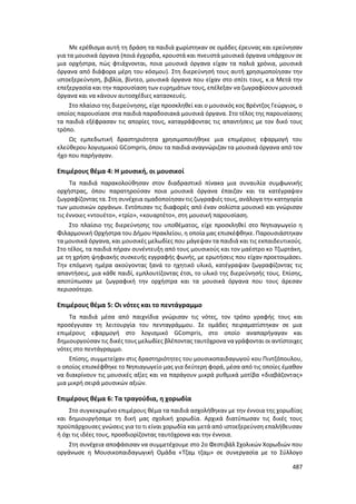 Γιορτή Μαθητικής Δημιουργίας 2015