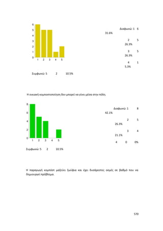 Γιορτή Μαθητικής Δημιουργίας 2015