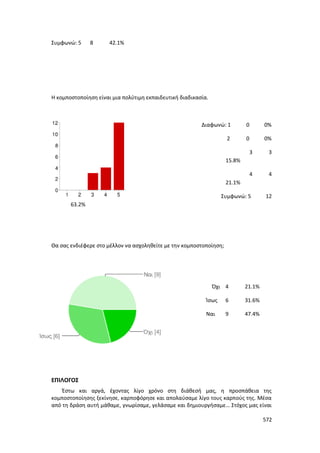 Γιορτή Μαθητικής Δημιουργίας 2015