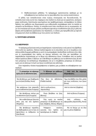 Γιορτή Μαθητικής Δημιουργίας 2015