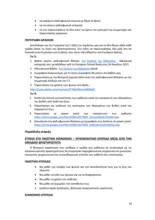 74
 να γράψουν ραδιοφωνικά κείμενα με θέμα τα φύκη
 να τα κάνουν ραδιοφωνική εκπομπή
 να την παρουσιάσουν τα ίδια ώστε να έχουν την εμπειρία της συμμετοχής και
παρουσίασης εργασιών
ΠΕΡΙΓΡΑΦΗ ΔΡΑΣΕΩΝ
Δουλέψαμε και τα 2 τμήματα της Γ τάξης του Σχολείου μας για το ίδιο θέμα, αλλά κάθε
ομάδα έκανε τις δικές της δραστηριότητες. Στο τέλος τα παρουσιάσαμε όλα μαζί στο 4ο
Εκπαιδευτικό Συμπόσιο για τα φύκη, που έγινε τέλη Μαρτίου στο Ενυδρείο Κρήτης.
Το Γ1
1. Δράση πρώτη: ραδιοφωνικό θέατρο. Στο Σχολείο της Θάλασσας . Αφιέρωμα
εκπομπής που μεταδόθηκε από το European School Radio στις 26 Απριλίου 2015
2. Ηλεκτρονικό βιβλίο : Στο Σχολείο της θάλασσας ebook
3. Ζωγραφική διαγωνισμός για το ποιες ζωγραφιές θα μπουν στο βιβλίο μας.
4. Παρουσίαση με την θεατρική τεχνική tablo vivan του ραδιοφωνικού θεάτρου με την
συμμετοχή παιδιών και του Γ2
5. Παρουσίαση της χρήσης των φυκών στο dipity :
http://www.dipity.com/marmel/dt*96af3be1ec0686df/
Το Γ2
1. Ανάπτυξη λεπτής κινητικότητας των μαθητών κατά την κατασκευή των πλασμάτων
του βυθού από πηλό και ζύμη.
2. Παρατήρηση και ανάλυση της ανατομίας των πλασμάτων του βυθού κατά την
παρασκευή τους
3. Παρουσίαση σε power point των κατασκευών των μαθητών
https://drive.google.com/file/d/0B2mRF7N09_lnXzcyUjBLZkVES2M/view
4. Απεικόνιση του ραδιοφωνικού θεάτρου με ζωγραφιές των παιδιών, σε power point.
https://drive.google.com/file/d/0B2mRF7N09_lnbjk3dUVLeEhabDQ/view
Παράλληλη στήριξη
ΣΤΟΧΟΙ ΣΤΟ ΓΝΩΣΤΙΚΟ ΚΟΙΝΩΝΙΚΟ – ΨΥΧΟΚΙΝΗΤΙΚΟ ΕΠΙΠΕΔΟ ΜΕΣΑ ΑΠΟ ΤΗΝ
ΟΜΑΔΙΚΗ ΔΡΑΣΤΗΡΙΟΤΗΤΑ
Η θεατρική παράσταση που ανέβασε η ομάδα των μαθητών σε συνδυασμό με τις
κατασκευαστικές δραστηριότητες λειτούργησαν παρεμβατικά και σημαντικά στο γνωστικό,
κοινωνικό, ψυχοκινητικό και συναισθηματικό επίπεδο του μαθητή που υποστηρίζω.
ΓΝΩΣΤΙΚΟ ΕΠΙΠΕΔΟ
 Να μάθει την ύπαρξη των φυκών και την σπουδαιότητα τους για τη ζωή του
πλανήτη
 Να μάθει τα είδη των φυκών και να τα διαφοροποιεί
 Να μάθει τη χρήση του καθενός
 Να μάθει να ξεχωρίζει την τοποθεσία τους
 Εμπλουτισμός λεξιλογίου, βελτίωση αναγνωστικής ικανότητας
ΚΟΙΝΩΝΙΚΟ ΕΠΙΠΕΔΟ
 