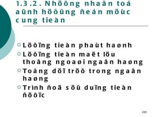 1.3.2. Nhöõng nhaân toá aûnh höôûng ñeán möùc cung tieàn Löôïng tieàn phaùt haønh Löôïng tieàn maët löu thoâng ngoaøi ngaân haøng Toång döï tröõ trong ngaân haøng Trình ñoä söû duïng tieàn ñöôïc 