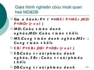 Gæa ñònh nghieân cöùu moái quan heä MD&DB Gæa ñònh: P= 1 => MS/P=MSr;MD/P=MDr(real) MD: Caàu tieàn danh nghóa,MDr:Caàu tieàn thöïc MS:Cung tieàn danh nghóa.MSr : Cung tieàn thöïc SB/P=SBr;DB/P=DBr(real) SB:Caàu traùi phieáu danh nghóa, SBr: Caàu traùi phieáu thöïc DB:Cung traùi phieáu danh nghóa. DBr : Cung traùi phieáu thöïc. Khi P=1:  MS=MSr;MD=MDr SB=SBr;DB=DBr 