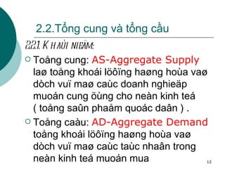 2.2.Tổng cung và tổng cầu 2.2.1. Khaùi nieäm: Toång cung:  AS-Aggregate Supply  laø toång khoái löôïng haøng hoùa vaø dòch vuï maø caùc doanh nghieäp muoán cung öùng cho neàn kinh teá ( toång saûn phaåm quoác daân ) . Toång caàu:  AD-Aggregate Demand  toång khoái löôïng haøng hoùa vaø dòch vuï maø caùc taùc nhaân trong neàn kinh teá muoán mua   